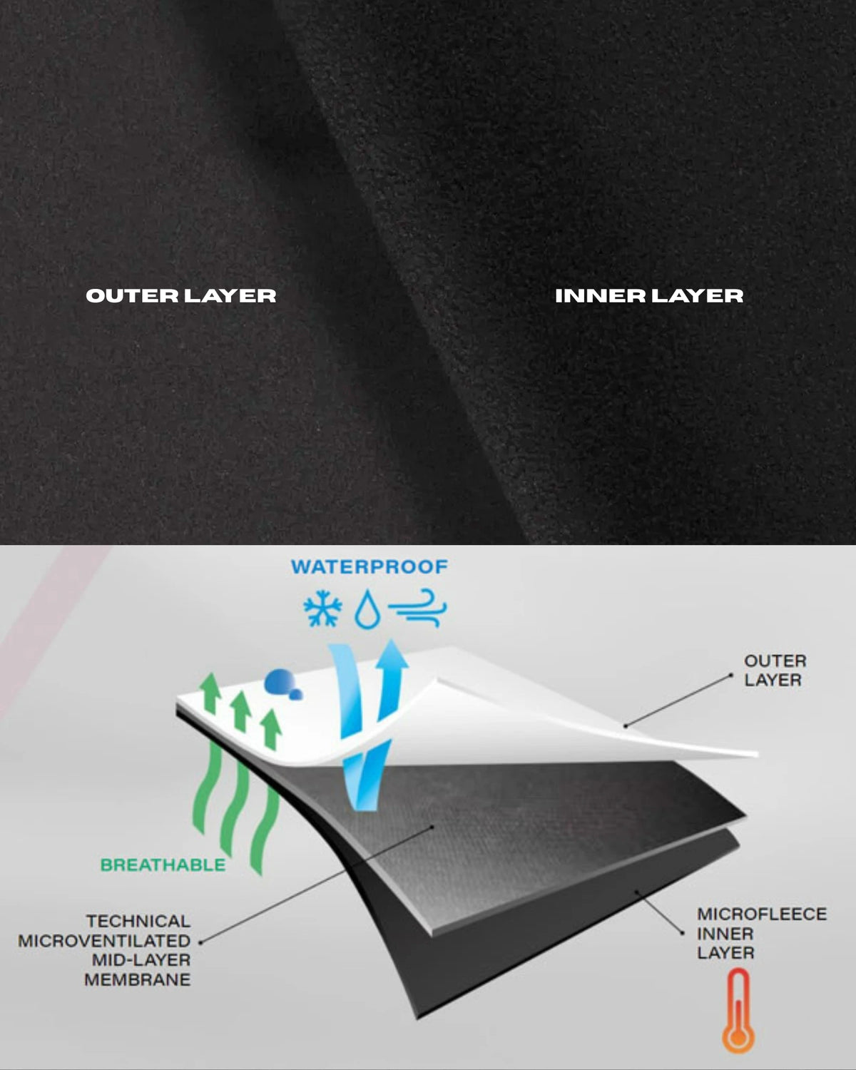Dominion softshell water resistance
